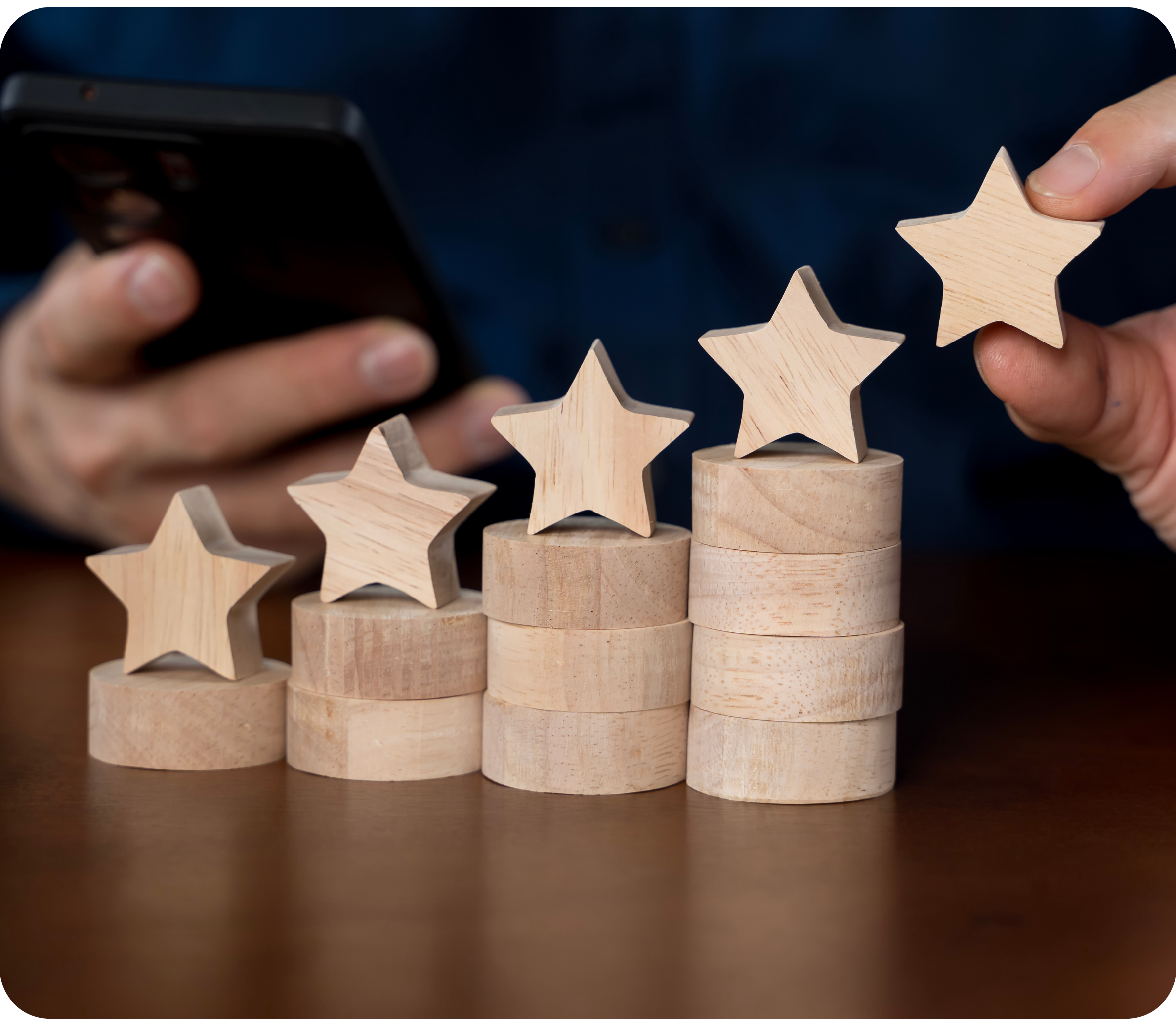 Techco - About Image